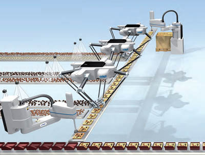 S650H Packaging robotti Adept Technology, Inc.