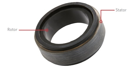 Agility Motor Kit