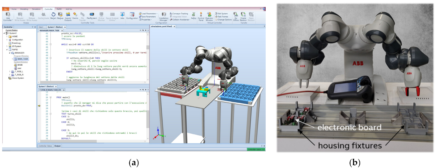 Implemented Firmware up-date process for security sensor electronic boards. (a) Software development for manager program. (b) View of the two Yumi arms operating at the same time.