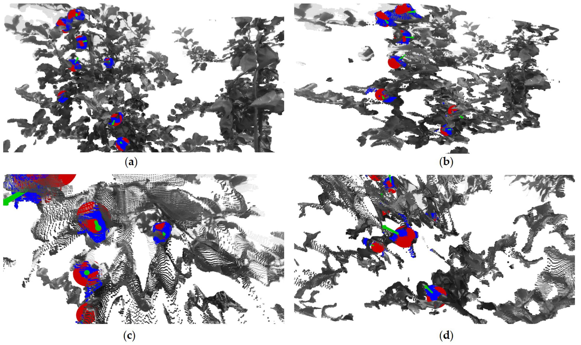 The localizations and estimations of approaching vectors of fruits with the proposed method. (a–d) demonstrate four samples of experimental results with different apple trees