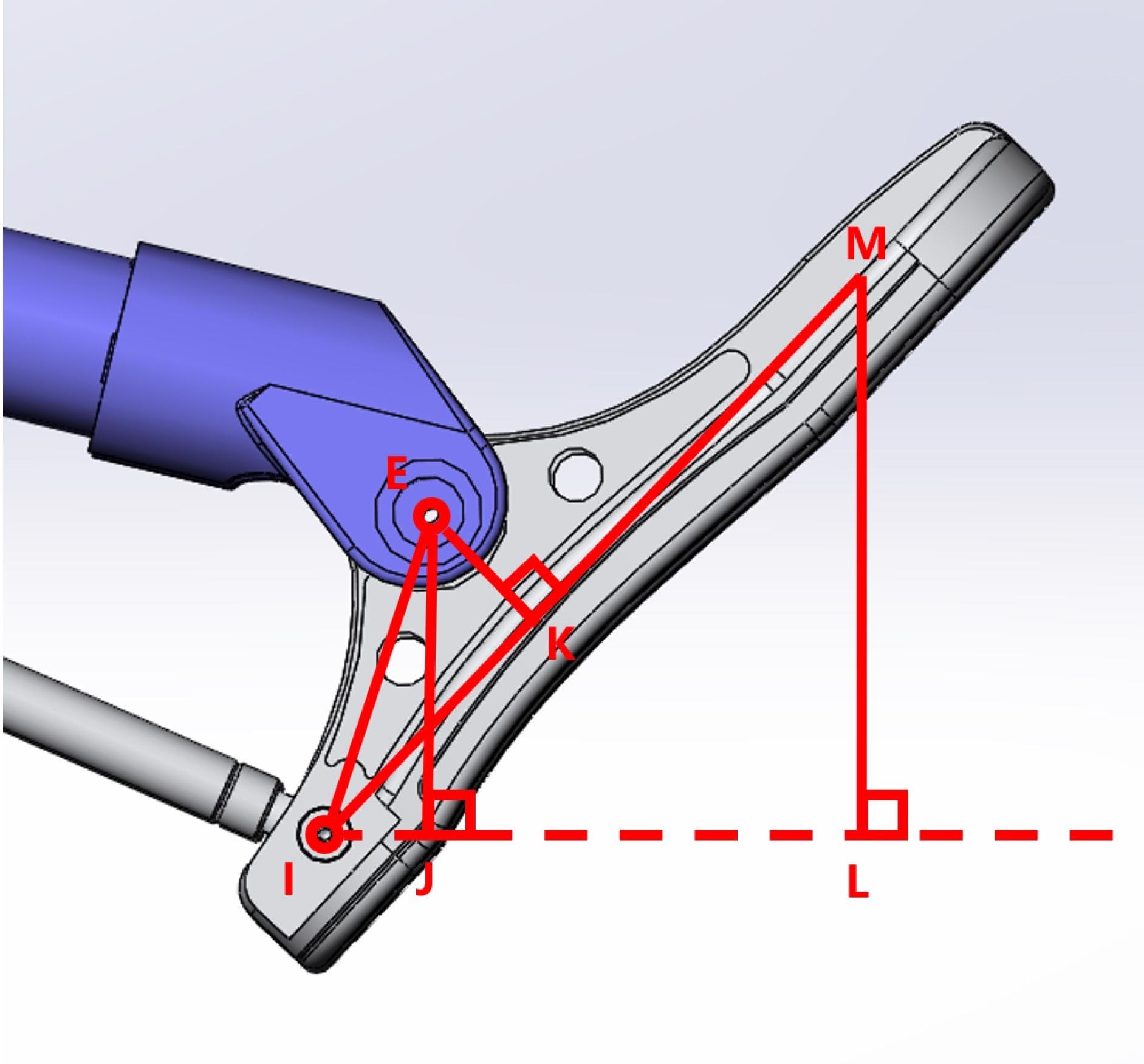 Foot end geometry.