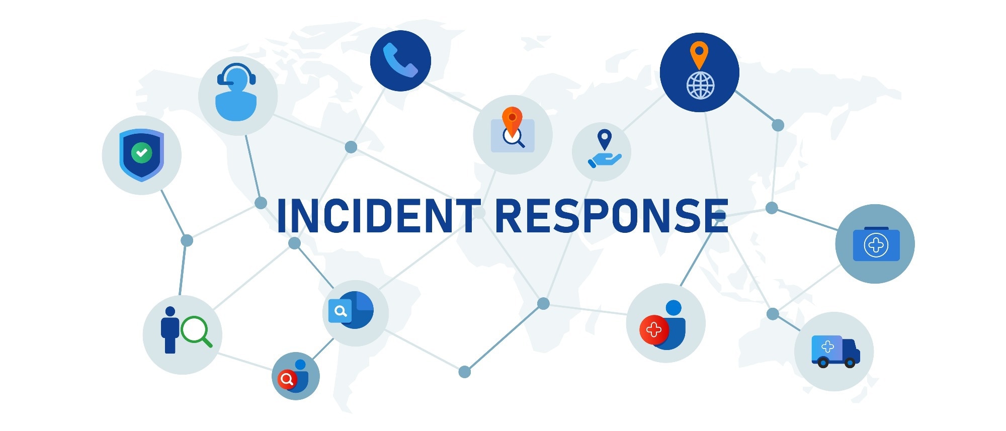 Incident response safety security problem reaction