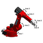Articulating Robots from Olympus Technologies Ltd.