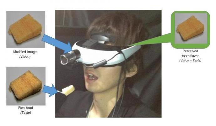 New Augmented Reality System Helps Manipulate Taste Perception of Food