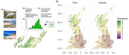 Combination of Social Media and AI Helps Evaluate Aesthetic Quality of Landscapes.