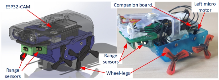 Fully Autonomous Inspection Robot Systems for Sewer Pipe Networks.