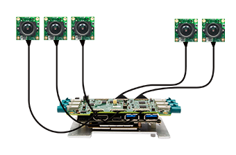 e-con Systems™ Announces Advanced Multi-Camera Solutions for the Qualcomm Robotics RB5 Kit