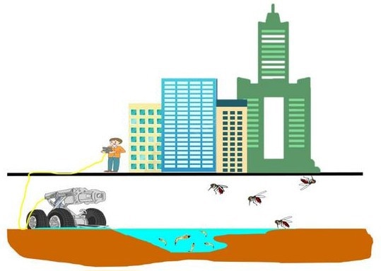 New Unmanned Ground Vehicle System to Monitor Sewers for Aedes Mosquitos