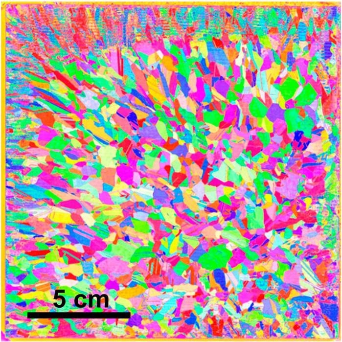 New Crystal Grain Orientations Predicted by the AI-Based Technique