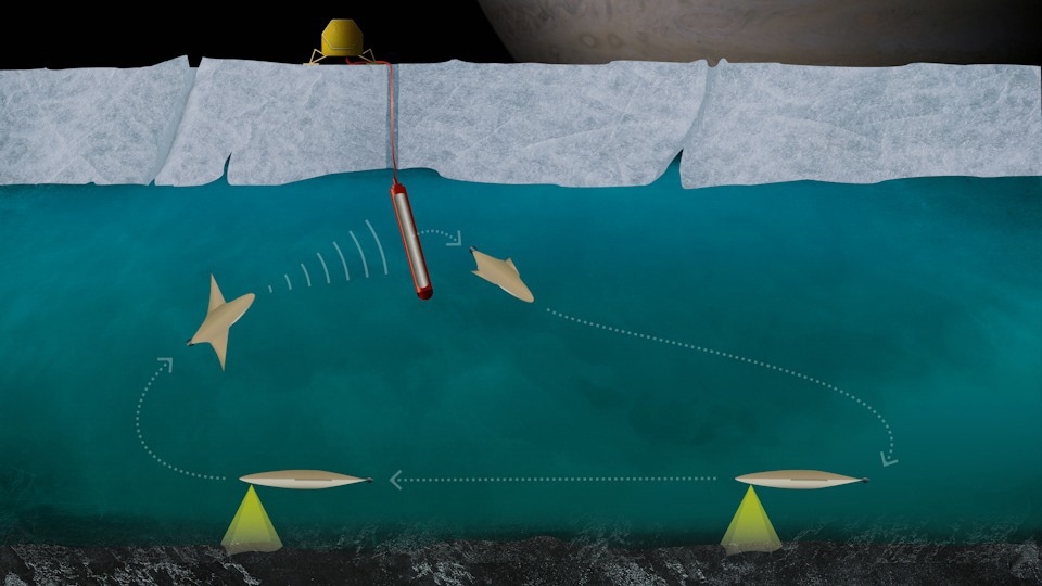 Tiny Robotic Submarine to Probe Hidden Oceanic Ecosystems
