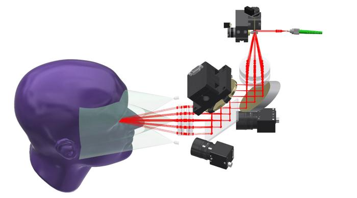 New Robotic Eye Examination System Could Make Eye Care More Accessible and Affordable