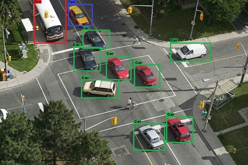 Three-year, $1.2 Million Grant to Improve Safety and Efficiency of Traffic Intersections