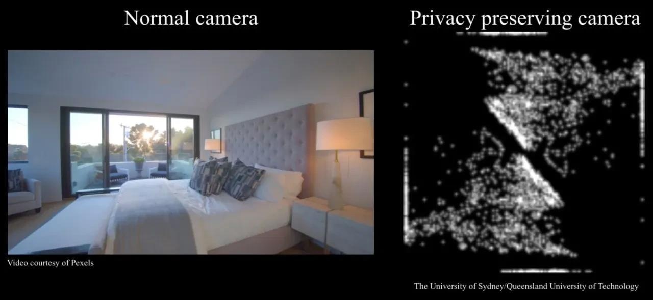 A Vision for Trustworthy Autonomous Systems that Preserves Privacy