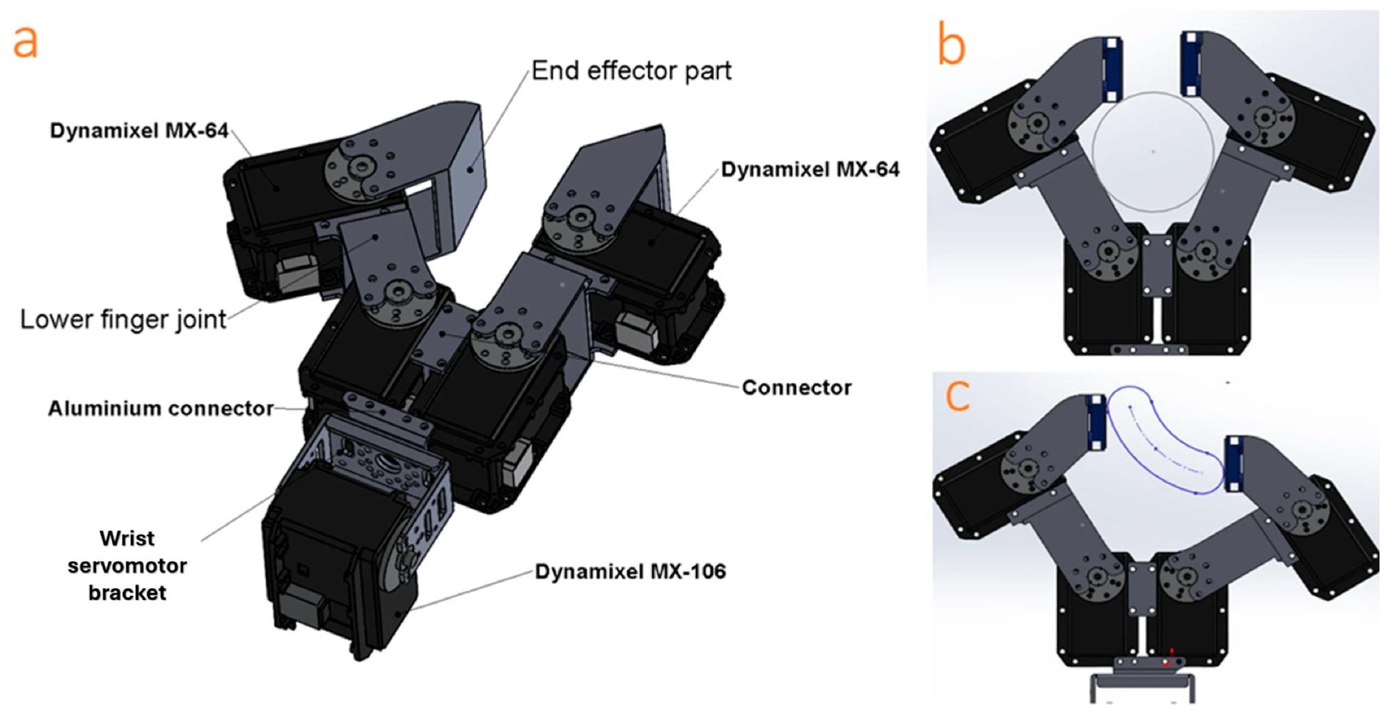 Two-Finger Haptic Robotic Hand with Novel Stiffness Detection and Impedance Control