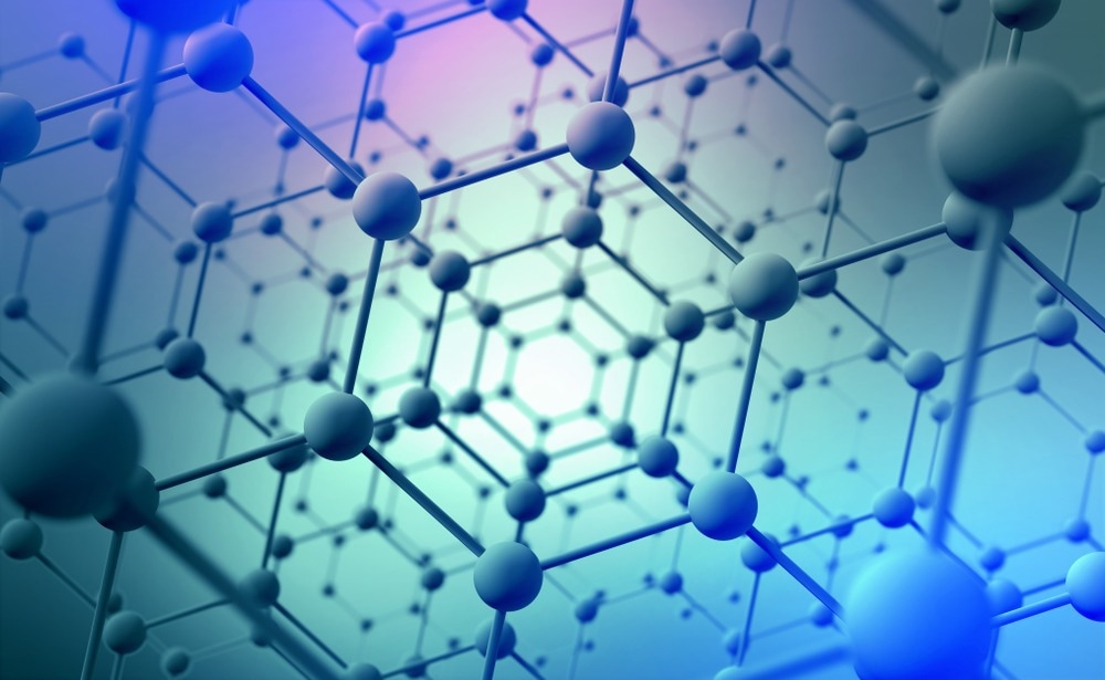 nanomaterials, AI