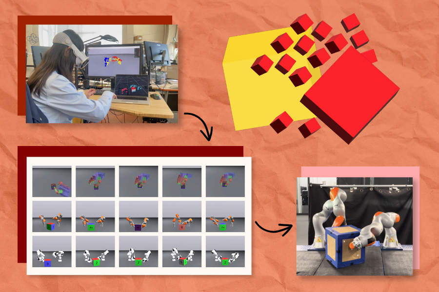 PhysicsGen can multiply a few dozen virtual reality demonstrations into nearly 3000 simulations per machine for mechanical companions like robotic arms and hands.