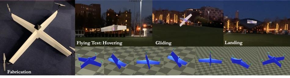 New Method to Automatically Design AI-Powered Controller for Hybrid Drones