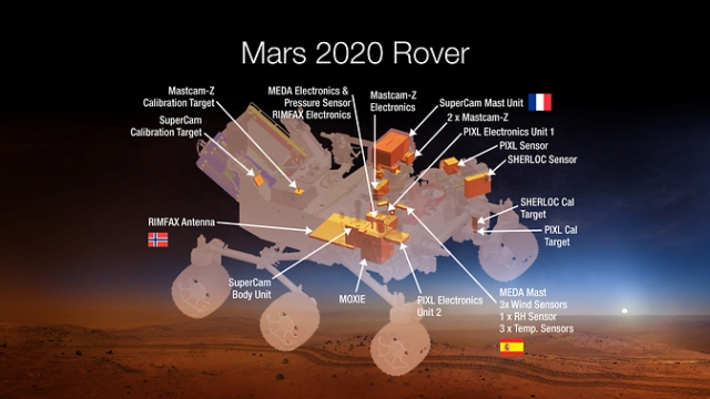 Mars 2020 Rover Holds Promise to Unlock More Mysteries of Mars