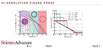 Researchers Discover Power of Dynamically Rewiring Swarm Robotic Systems