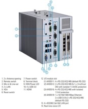 Axiomtek Releases its Feature-Rich Vision System for Machine Vision Applications - IPS960-511-PoE