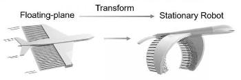 Biohybrid Robot Made from a Combination of Heart Tissue and 3D Printing