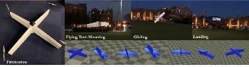New Method to Automatically Design AI-Powered Controller for Hybrid Drones