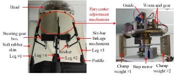 Innovative Robotic Jellyfish can Perform 3D Jet Propulsion and Maneuvers