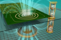 New Machine Learning-Assisted Method Rapidly Preselects Solid-State Quantum Emitters