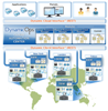 Dynamic Ops to Display Cloud Automation and Management Platform at VMworld