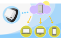 Aframe Receives Funds for Advanced Health Monitoring System Research