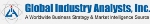 Comprehensive Report on Global Industrial Robotics Market