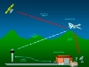 NASA Glenn Research Center Addresses Technical Challenges of Operating UAVs