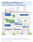 Advanced Centralized Building Automation System to Control Energy Costs