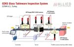 E3TAM’s Innovative Machine Vision System Relies on AVT Cameras