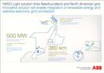 NSP Maritime Link Awards ABB $400 Million Order to Supply HVDC Power Transmission Solution