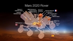Mars 2020 Rover Holds Promise to Unlock More Mysteries of Mars