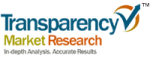 Global Industrial Robotics Market Forecast to Grow at 6.2% CAGR from 2014 to 2020