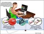 Three Research Groups Obtain President's BRAIN Initiative Funding to Improve Artificial Limb Technology