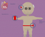 Testing Underway on New Portable System for Real-Time Monitoring of Parkinson's Disease Patients