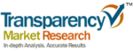 Global Industrial Robotics Market Forecast to Grow at 6.2% CAGR Between 2014 and 2020
