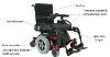 Researchers Develop Automated Wheelchair