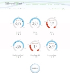 Phononic Unveils SilverPoint Wi-Fi enabled Temperature Monitoring Solution at Internet of Things Expo in Las Vegas