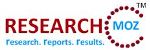 Comprehensive Research Report on Agricultural Robot Market