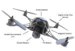 New Whitepaper Spotlights Various Types of Sensors in Typical Drones