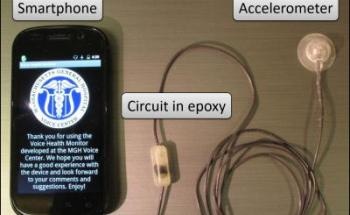 Machine Learning Considered as Remedy for Vocal Disorders