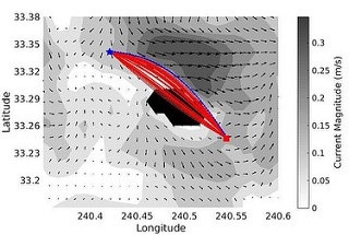 New Algorithm Improves Energy Efficiency of Autonomous Underwater Vehicles