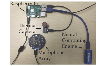 New AI Device Detects Coughing and Crowd Size in Real Time