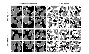 New AI Algorithm can Boost Performance of Fuel Cells, Lithium-Ion Batteries