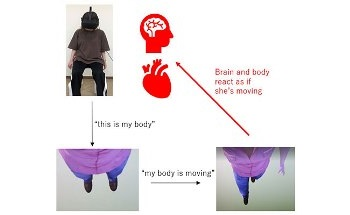 Immersive Virtual Reality Used to Offer Cognitive and Physical Benefits