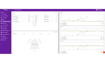 Viking Analytics and iioote Introduce New AI-Based Product for Early Detection of Black Mold
